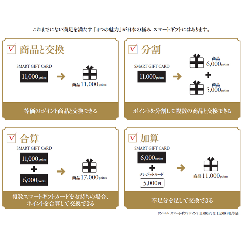 [磷铃]日本的极限智能礼物4,000points